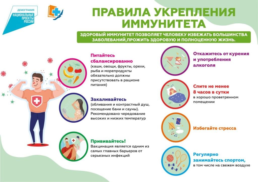 Симптомы аллергии Симптомы аллергии