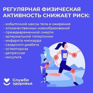 12-18 августа – Неделя популяризации активных видов спорта