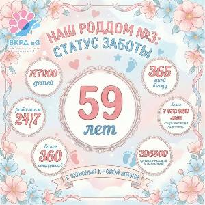Дорогие коллеги, пациенты и друзья!  Сегодня Владивостокскому клиническому родильному дому №3 - 59 лет!