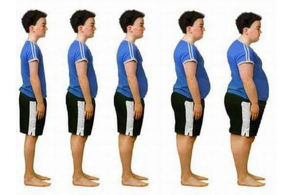 Проблема ожирения с каждым годом становится только актуальнее. Избыточная масса тела и связанные с ней осложнения встречаются не только у взрослых, но и у детей, причем количество случаев ежегодно растет