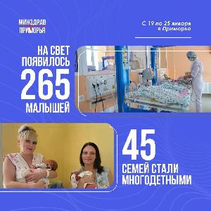 В Приморье родилась девочка-богатырь весом почти 4,8 килограмма