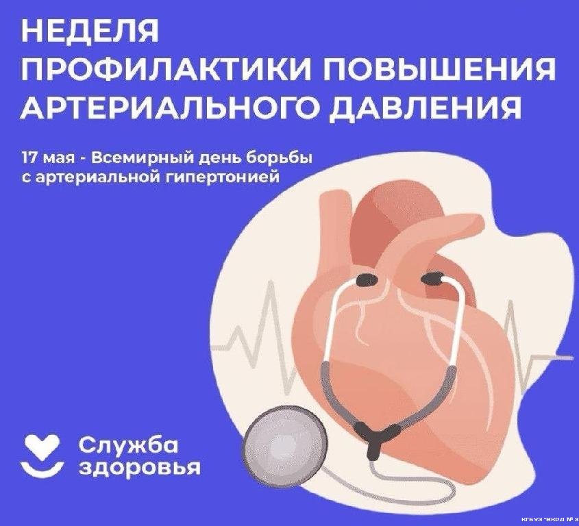 12-18 мая Неделя борьбы с артериальной гипертонией и приверженности назначенной врачом терапии (в честь Всемирного дня борьбы с артериальной гипертонией 17 мая) 12-18 мая Неделя борьбы с артериальной гипертонией и приверженности назначенной врачом терапии (в честь Всемирного дня борьбы с артериальной гипертонией 17 мая)