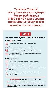 Всероссийская «горячая линия» по вопросам профилактики ВИЧ-инфекции будет работать  по 5 декабря