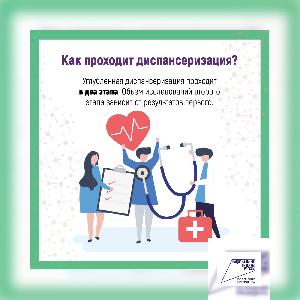 Неделю с 19 по 25 февраля 2024 года Министерство здравоохранения Российской Федерации объявило Неделей информированности о важности диспансеризации и профосмотров