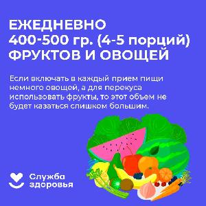 С 18-24 декабря 2023 года в России проводится Неделя популяризации здорового питания